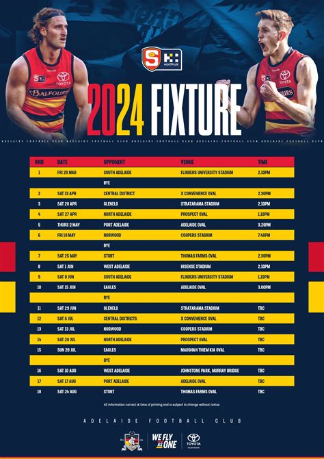Live Scores: AFL, NRL, VFL, SANFL, Football, Tennis .